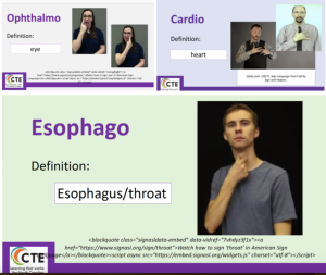 Three images with the words cardio, opthalmo, and esophago, next to the corresonding ASL sign for each word